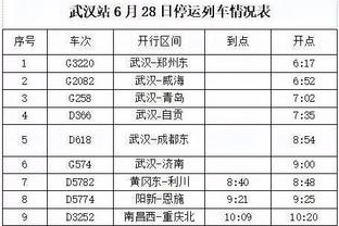 罗马诺：一月蒂亚戈没转会动静，他专注于利物浦&想尽快回归